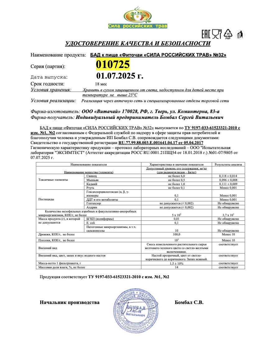 Паспорт №072025